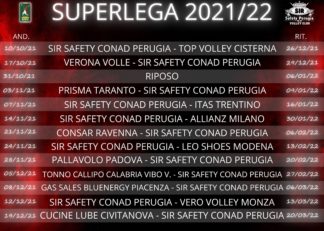 Il campionato della Sir parte tra le mura amiche. Svelato il calendario della Superlega: Perugia comincia in casa con Cisterna