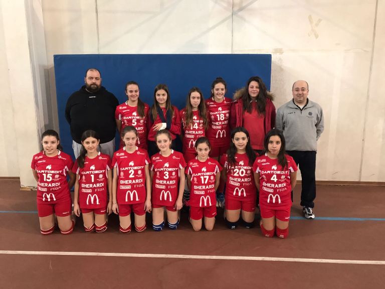 Citta di Castello - under 12 (2016-2017)