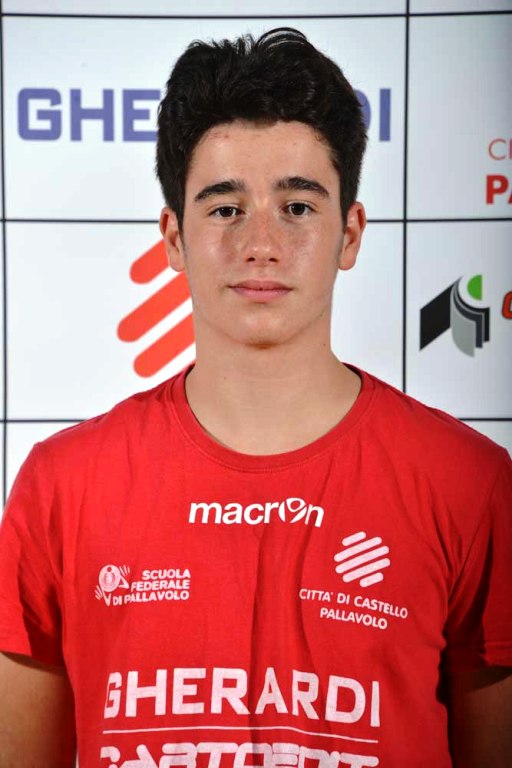 camilletti giovanni