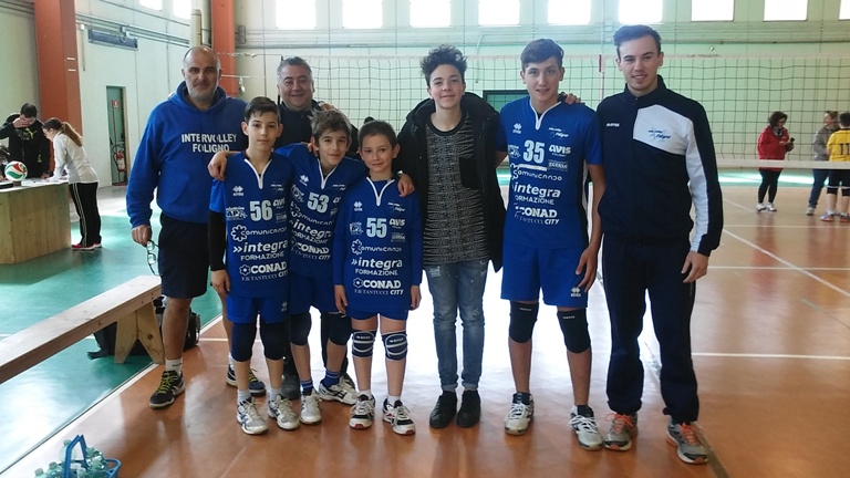 Intervolley Foligno (under 13 3x3)