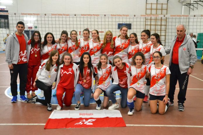 csi_under14_pallavolo_perugia