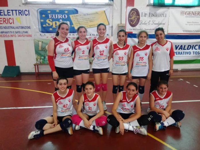Umbertide Volley - under 14 (2017-2018) Il Torneo Primavera under 14 CSI è della UISP Umbertide