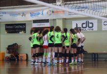 Compravendite o ripescaggi: quale futuro per la C femminile?