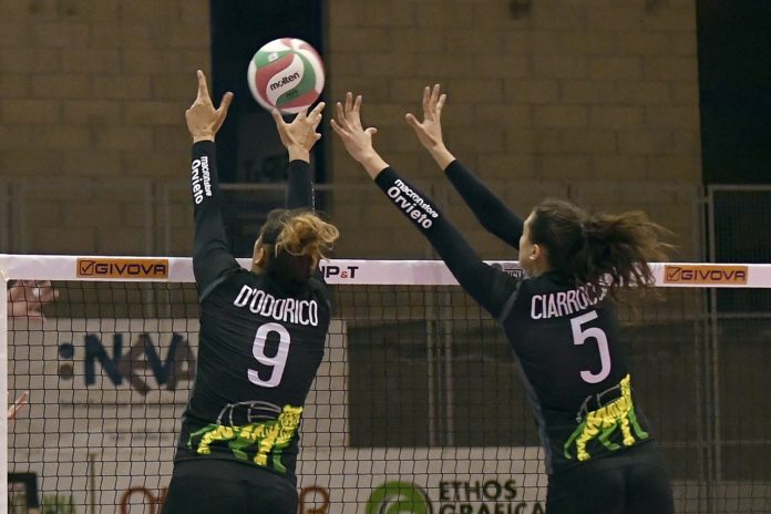 D'Odorico-Ciarrocchi (muro)