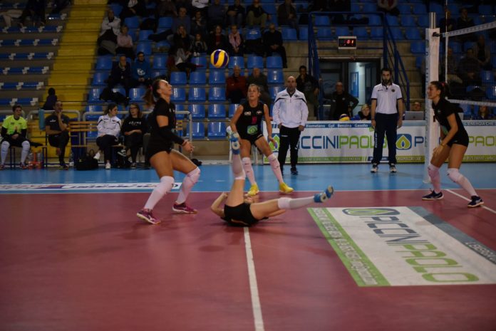 difesa contro ancona