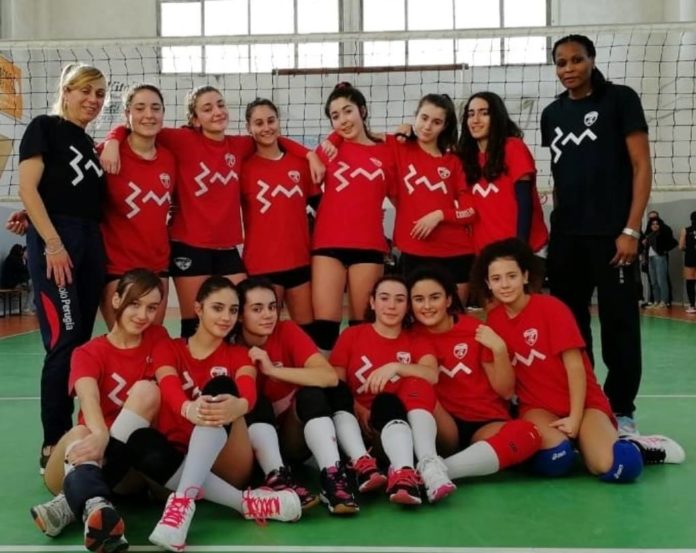 pallavolo perugia under 16