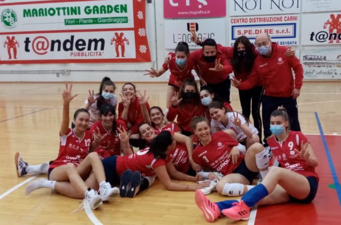 team serie C cdc