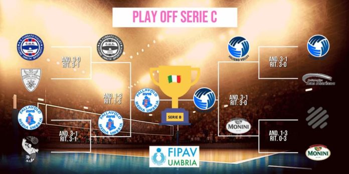 serie c